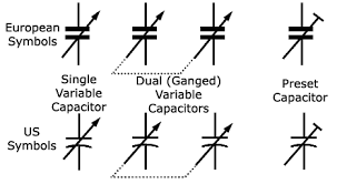 Variable Capacitor Symbols Capacitors Electronic Schematics Electronics Basics