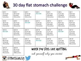 30 Day Flat Stomach Challenge Flat Stomach Challenge Flat Stomach Stomach