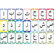 Yang nantinya akan menjadi sebuah kata dan bila disambung dengan kata lain maka akan menjadi sebuah rangkaian jumlah. Flashcard Hijaiyah Flash Card Kartu Pintar Belajar Huruf Hijaiyah Lazada Indonesia