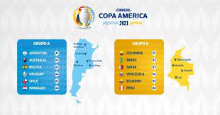 So, people around the world can watch two football biggest tournaments at the same time. Conmebol Confirmo El Calendario De La Copa America 2021 Ovacion Corporacion Deportiva