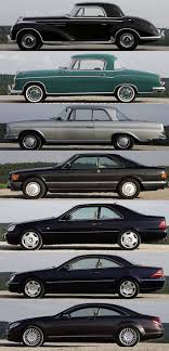 Pin On Cool Cars