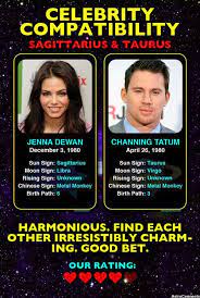 Pin On Numerology Life