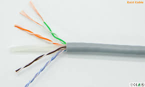 If the first and second pin are orange, the cable is 568b. China 4p Utp Stp Ftp Sftp Cat5 Cat5e Cat6 Outdoor Waterproof Lan Cable Communication Cable Cat 5 Wiring Network Cable China Patch Cord Cable Utp Cable