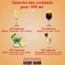 Epingle Sur Nutrition