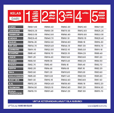 We did not find results for: Kadar Tol Lpt2 Lebuhraya Pantai Timur 2
