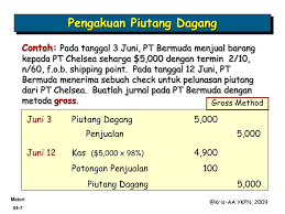 Contoh soal pengukuran dan pengakuan piutang. Ppt Piutang Powerpoint Presentation Free Download Id 3408403