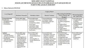 Check spelling or type a new query. Kisi Kisi Ujian Nasional Smk Dan Mak 2019 Soal Bahasa Indonesia Matematika Dan Bahasa Inggris Tribun Jogja