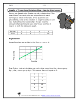 Graphs Of Proportional Relationships Worksheets Proportional Relationships Relationship Worksheets Linear Relationships