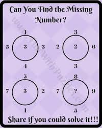 Brain exercises are great for you to spend spare time. 60 Funny Riddles For Kids With Answers 2020 We 7