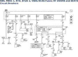 5.7l 5.7l (vin k), cruise control circuit Escalade Suburban Tahoe Yukon 2005 2006 Power Distribution Schematics Repair Guide Autozone