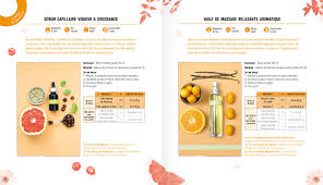 Cosmetique Maison Je Me Lance Aroma Zone Cosmetique Deodorant Maison Huile De Massage