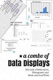 Box And Whisker Plots Histograms Stem And Leaf Plots Mean Median Mode Range And Interquartile Range Make C First Grade Lessons Histogram Math Lessons
