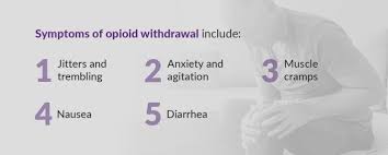 As you can see, getting suboxone treatment without insurance is not only possible but easily attainable. Do You Have A Suboxone Addiction Suboxone Detox Center