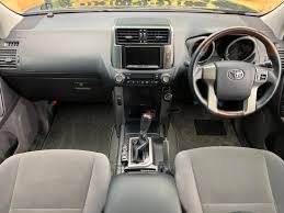 ＳＵＶ ＬＡＮＤ