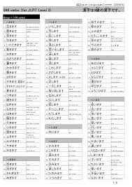 Learn Japanese Verbs Pdf Learn Japanese Pdf