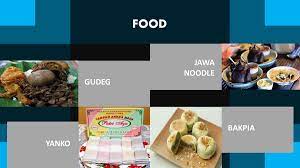 Itu karena menggunakan tisu basah ini membuat mr p lebih baal / kebas daripada menggunakan stud gel. Yogya S Slide Presentation On Behance