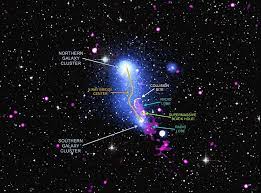 Three Million Light Year Long Bridge Between Two Galaxy Clusters Warped By Supermassive Black Hole Supermassive Black Hole Black Hole Light Year