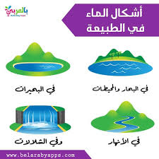 رسم عن الماء سر الحياة رسومات تعليمية للاطفال عن المياه بالعربي نتعلم in 2021
