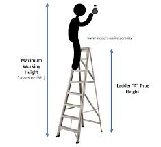 Ukuran normal suatu jendela adalah 80 cm x 40 cm, namun anda dapat membuat ukuran jendela sesuai dengan arsitektur rumah anda. Bagaimana Memilih Tangga Yang Sesuai Ladders Online