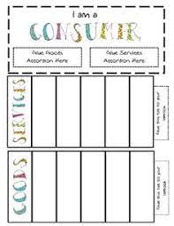 Taking lots of work home once you leave the classroom? 49 Economics Ideas Economics Social Studies Teaching Economics