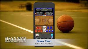 Ballers Basketball Stats Game Chart Iphone