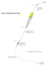 how to tie a sliding float rig planet sea fishing