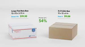 Why You Shouldn T Use Medium Or Large Flat Rate Boxes Pirate Ship Support