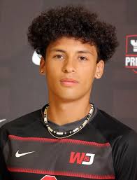 2023 Men's Soccer Roster