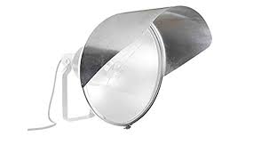They are attached using various methods depending on the cutoff shields in bixenon projectors are moveable, so that they allow more light to pass by resulting in a high beam effect. 22 Inch Glare Shield Reflector For The Hid 22 Sl High Intensity Metal Halide Light Lighting Accessories Amazon Com