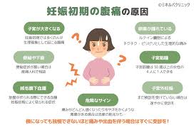 ミネルバクリニック