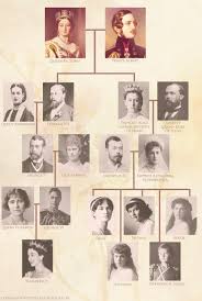 When tsar nicholas ii of russia, george's first cousin, was overthrown in the russian revolution of 1917, the british government offered political asylum to the tsar and his family, but worsening conditions for the british people, and fears that revolution might come to the british isles, led george to think that the presence of the romanovs. A Family Tree The Grand Dukes Of Hesse And By Rhine Facebook