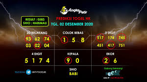 No Hk Malam Ini 02 Desember 2020 Tembus Jp Youtube