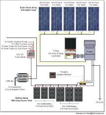 The above solar power diagram shows a grounded wiring. Nr 3002 Solar Panel System Wiring Diagram Schematic Wiring