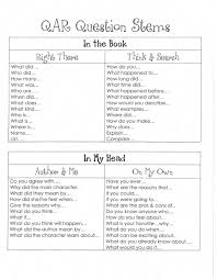 Qar Question Stems Nikki Striefler Striefler Micah Sargisson Sargisson Howell Cadi Elizabeth Elizabeth Reciprocal Teaching Reading Classroom Reading Lessons