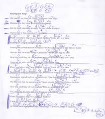 B ma tu nun puo' veni' ma tu nun puo' veni'. Redemption Song Bob Marley Guitar Chord Chart Tablaturas Guitarra Guitarras Musica