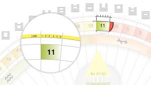 The Hexagram Profiles And Harmonies