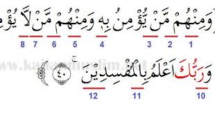 Surat yunus ayat 40 artinya. Hukum Tajwid Surat Yunus Ayat 40 41 Beserta Alasannya Lengkap