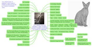 The Variation Of Animals And Plants Under Domestication By Charles Darwin Biology Science Education Science