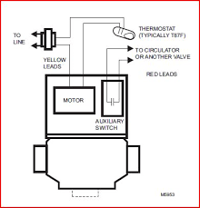 Wire up a heating zone valve. Need Help Wiring Honeywell Zone Valves Doityourself Com Community Forums