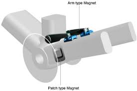 Cyclemeter can also pair to power meters, strava app cannot. Using A Pioneer Power Meter With The Elemnt Bolt Or Roam Wahoo Fitness Support