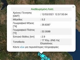 Σύμφωνα με την αναθεωρημένη λύση του γεωδυναμικού ινστιτούτου αθηνών ο σεισμός είχε μέγεθος 4,1 ρίχτερ. Seismos Twra Isxyrh Seismikh Donhsh Sthn Thlo Foboi Gia Zhmies