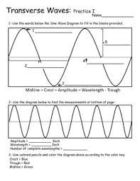 Some of the worksheets for this concept are bwork b, bwavesb amp electromagnetic spectrum bwork b, name date anatomy of a. 34 Label A Wave Diagram Labels Database 2020