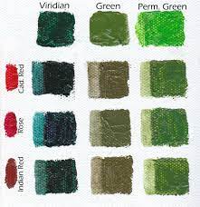 You can use artichokes, spinach, peppermint leaves, lilacs or just plain grass. How To Make Tube Greens Look Natural Celebrating Color