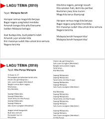 Seperti kebiasaanya malaysia akan menyambut hari kemerdekaan atau lebih dikenali sebagai hari. Jabatan Penerangan Malaysia On Twitter Lagu Tema Hari Kebangsaan Dan Hari Malaysia 2019 Hkhm Sumber Kkmm Gov Sayangimalaysiaku Malaysiabersih Kemakmuranbersama Kitamalaysia Https T Co D8qw2ieuaw