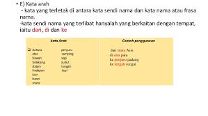 Dalam memberikan nama untuk merek anda harus memikirkan lebih dari sekedar sebuah nama. Kata Tugas Stpm Penggal 2