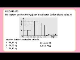 Contoh Soal Median Pada Histogram Dan Pembahasannya Youtube