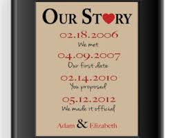 The box can be made home or is also available in the market, where you can attach four images on the sides and one personalized message in center. Gifts For Husband 1st Wedding Anniversary