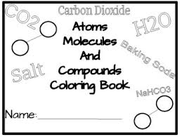 Ant coloring sheet atom coloring pages ant man coloring pages to. Atoms Molecules And Compounds Coloring Book By Rebecca Singleton