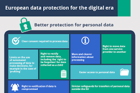 'it's not a question of if it's going to happen, but when.' money may earn a commission when you click on the products and services below. Data Protection In The Eu Consilium