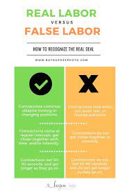 There is no membrane rupture or removal of mucus plug. Signs Of Labor How To Know When It S Really Time